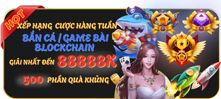 Slot Chủ Đề